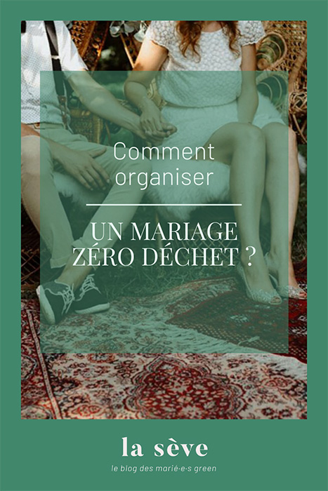 Epingler l'article sur Pinterest