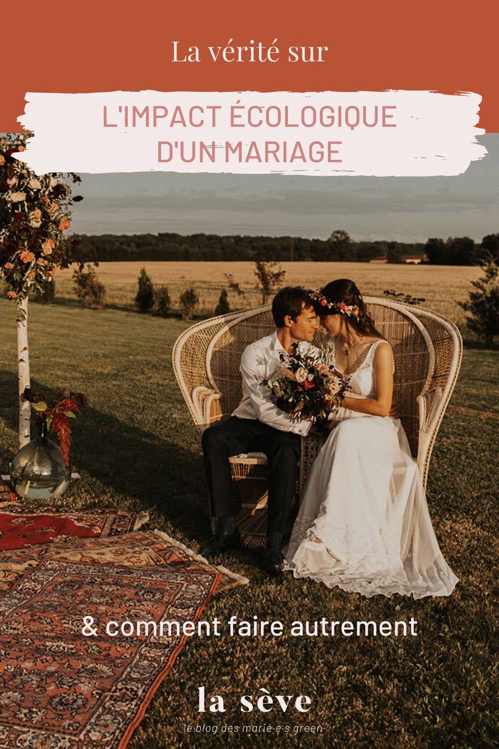 Epingler l'article sur Pinterest