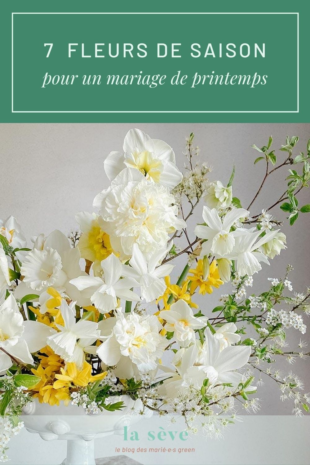 Epingler l'article sur Pinterest