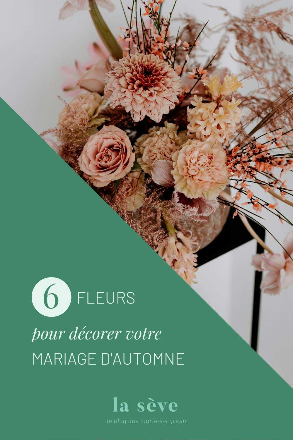 Epingler l'article sur Pinterest