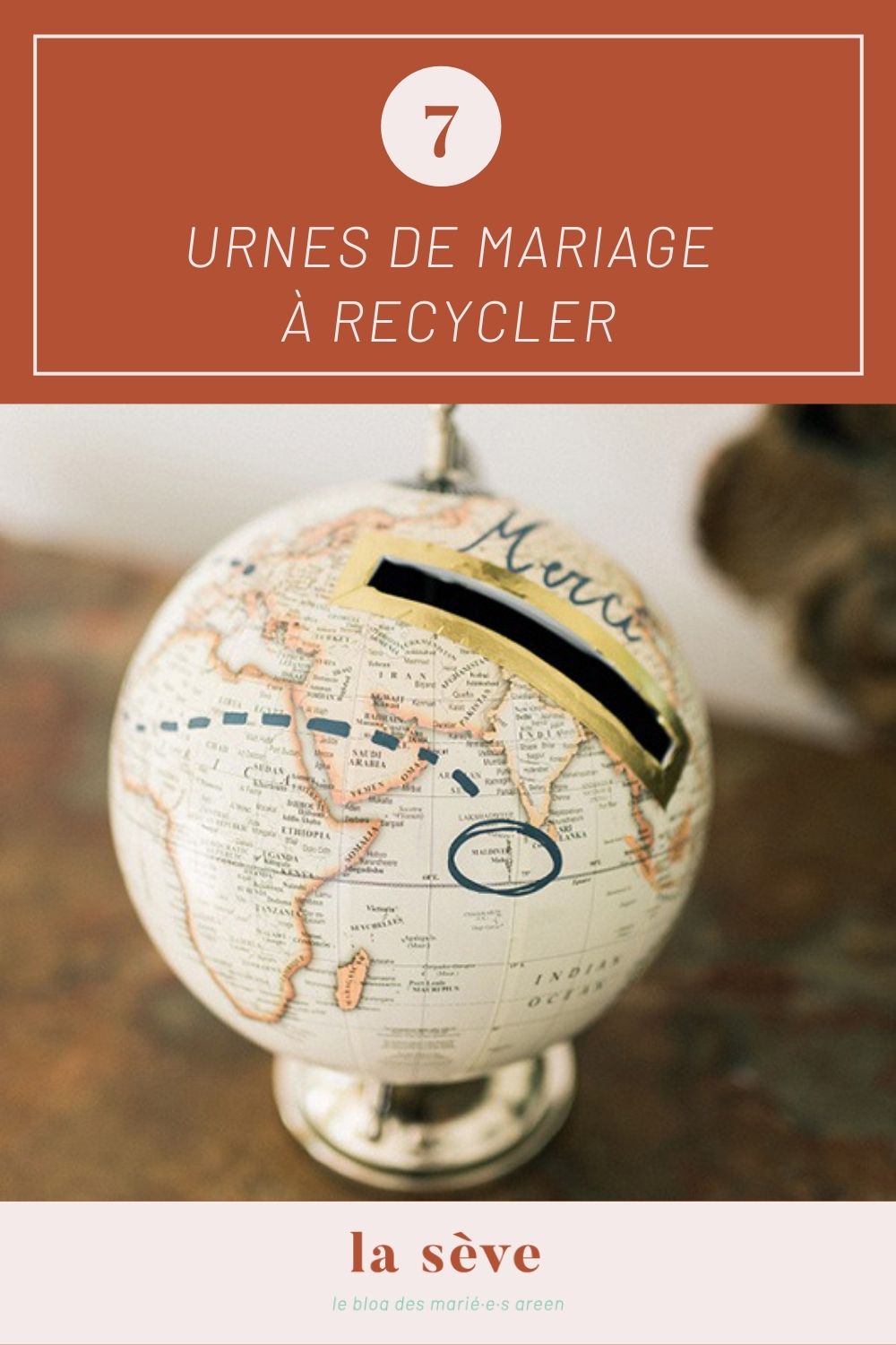 Epingler l'article sur Pinterest